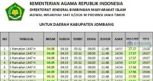 jadwal imsakiyah jombang 2026