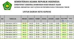 jadwal imsakiyah kupang 2026