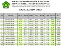 jadwal imsakiyah madiun 2026