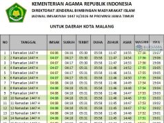 jadwal imsakiyah malang 2026
