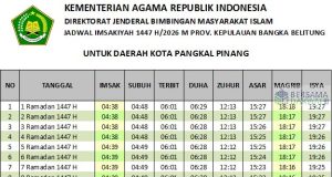 jadwal imsakiyah pangkal pinang 2026