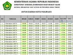 jadwal imsakiyah pasuruan 2026