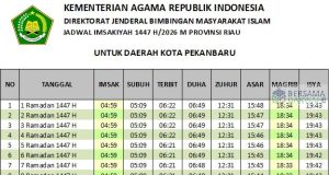 jadwal imsakiyah pekanbaru 2026