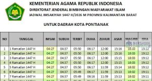 jadwal imsakiyah pontianak 2026