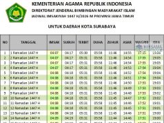jadwal imsakiyah surabaya 2026