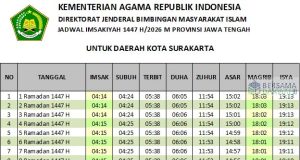 jadwal imsakiyah surakarta 2026