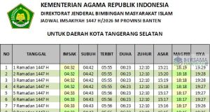 jadwal imsakiyah tangerang selatan 2026