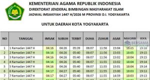 jadwal imsakiyah yogyakarta 2026