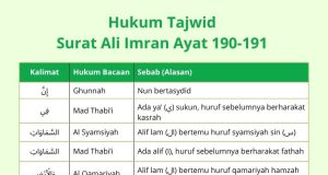 tajwid surat ali imran ayat 190-191